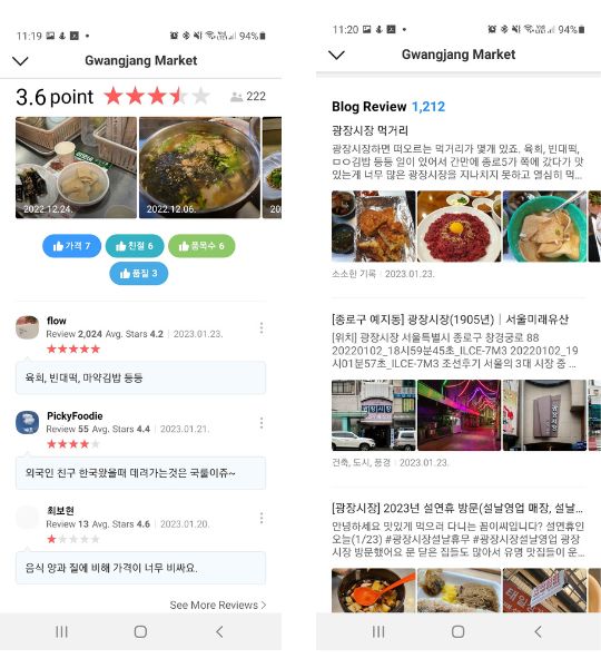 Gwangjang Market Information