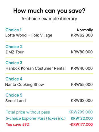 GoCity Seoul Explorer Pass Savings